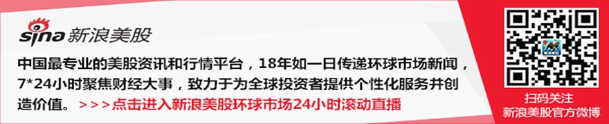 观点综述:纽约联储行长不太担心通胀持续 沃什首秀或引发汇市震荡